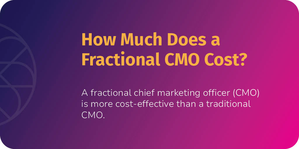 How Much Does a Fractional CMO Cost Per Month?