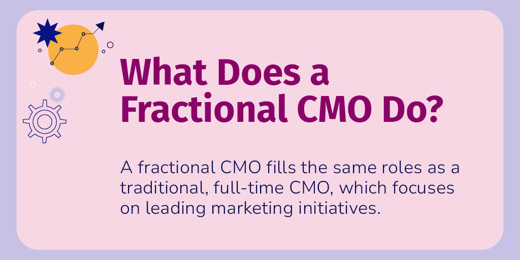 What Does a Fractional CMO Do?