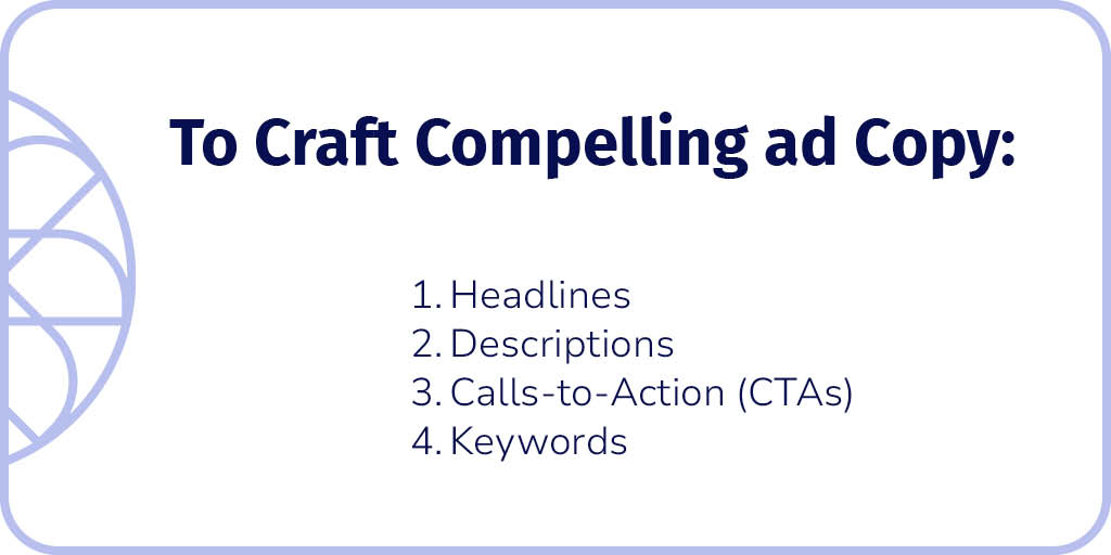 Crafting Compelling Ad Copy