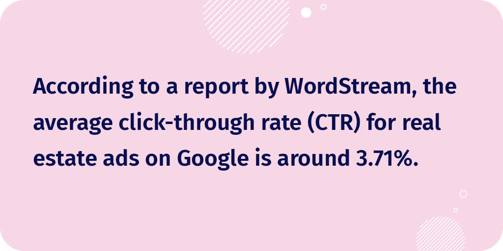 Success Rates for Real Estate Campaigns