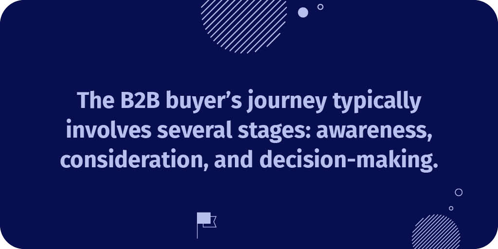 Understanding the B2B Buyer’s Journey