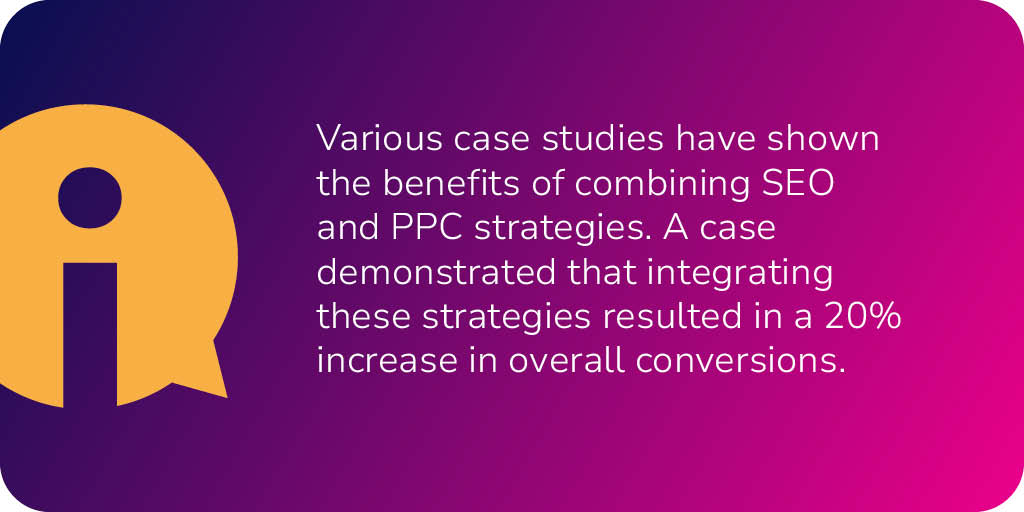 Case Studies and Examples