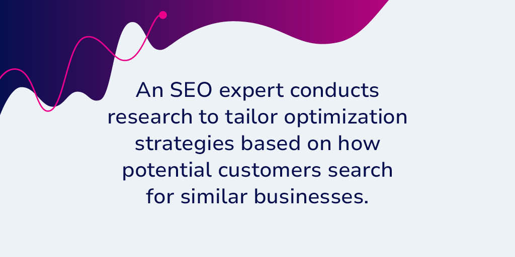 Assessing Your SEO Needs