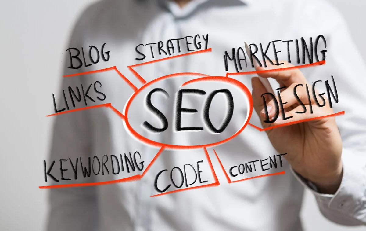How to Create a Winning SEO Strategy in 2025