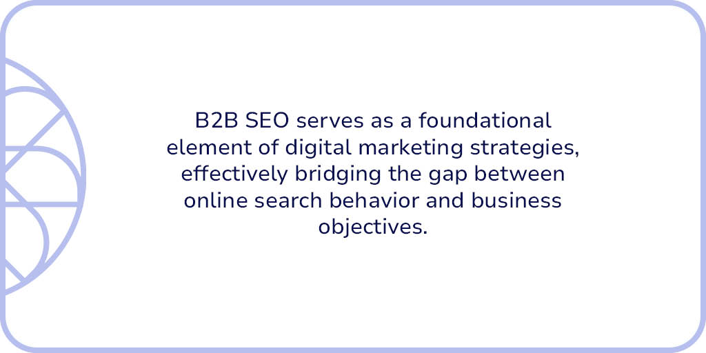 Role of B2B SEO in Digital Marketing