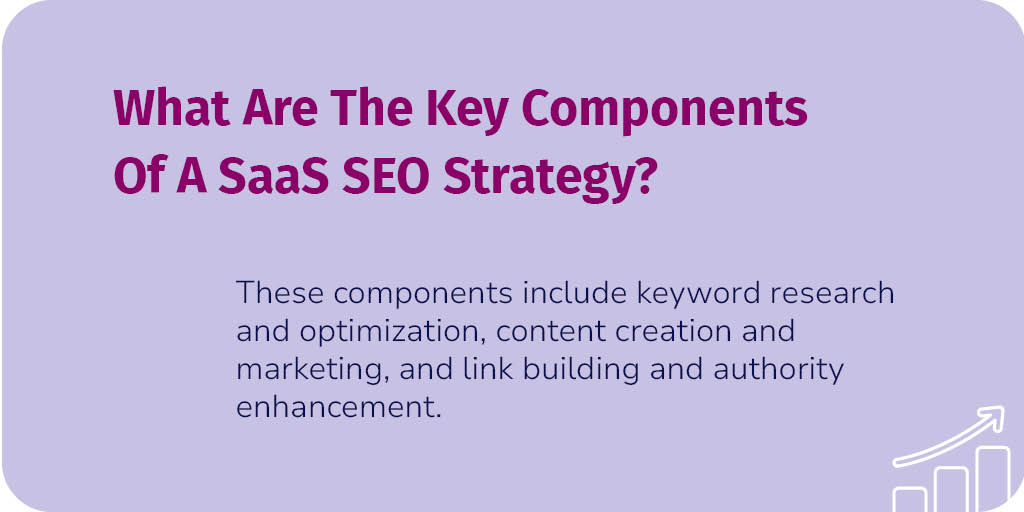 What Are The Key Components Of A SaaS SEO Strategy