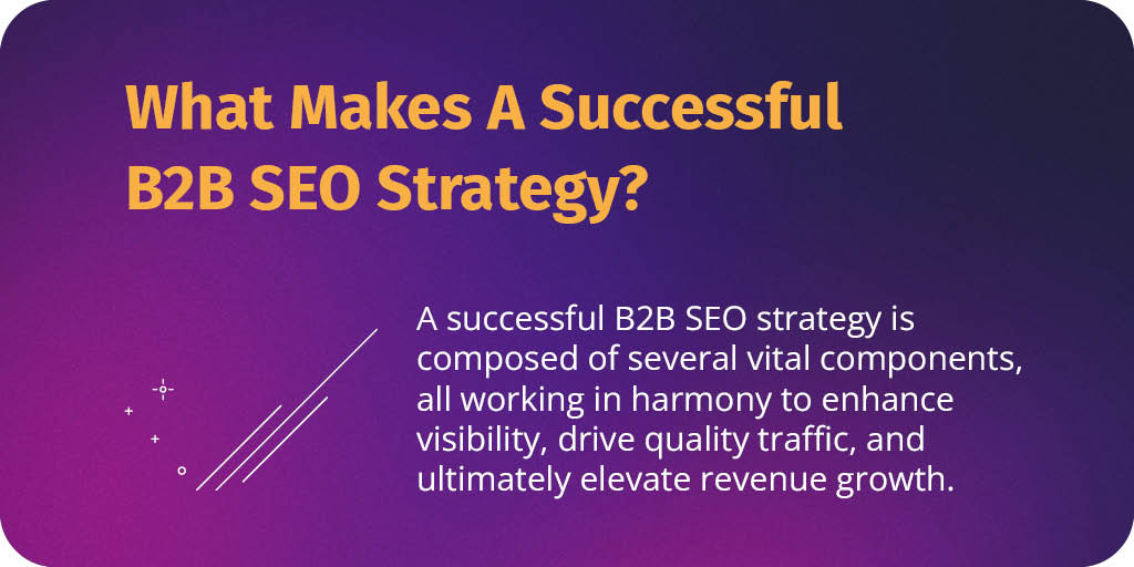 What Makes A Successful B2B SEO Strategy