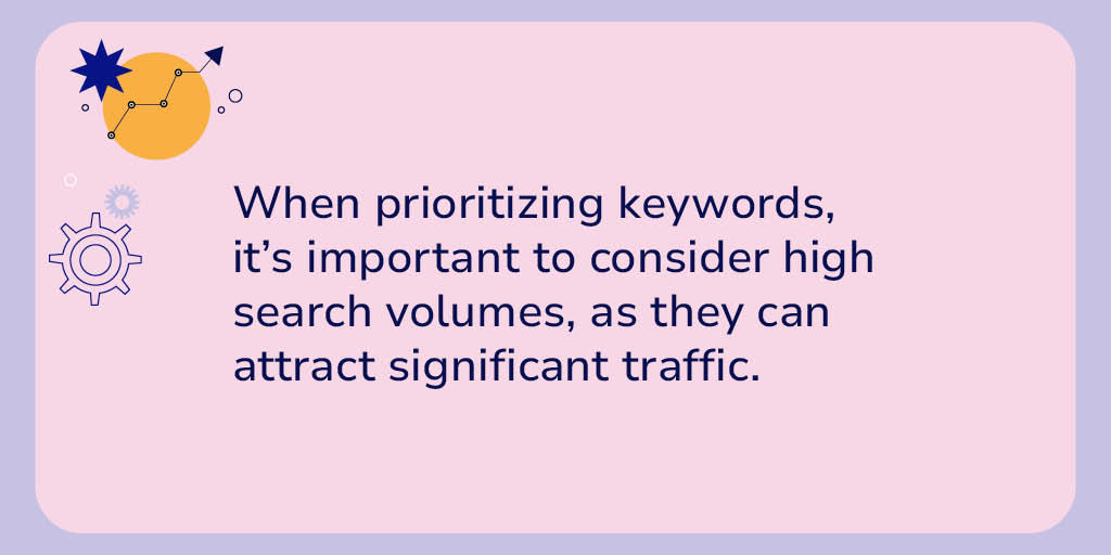Step 4- Analyze Keyword Metrics