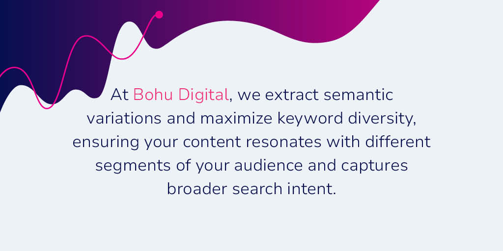 Using a Free Keyword Research Tool for Broader Research